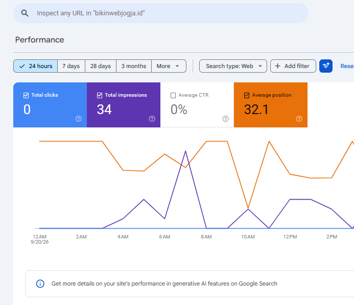 Membaca Hasil Google Search Console untuk Memahami Performa Website google search console