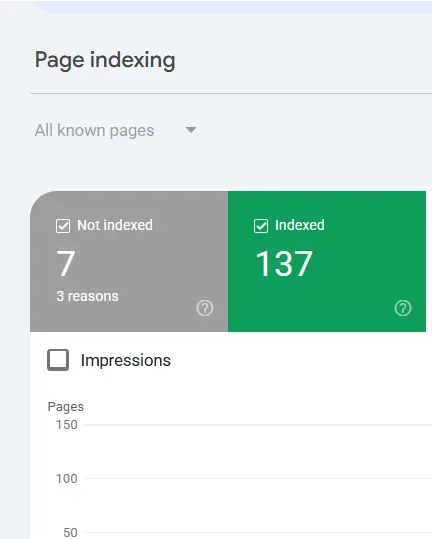 Apa Itu Indexing Pages di Google Search Console? halaman indexed vs not indexed di google search console